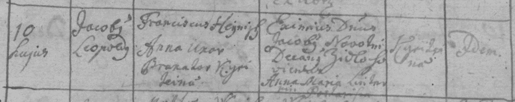 Zápis o Heinischově křtu v křtinské matrice narozených, ze dne 10. května 1718. Otec uveden jako Braxator Kyriteinae, neboli sládek křtinský.